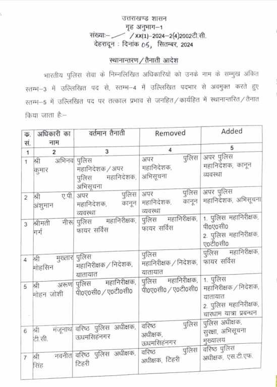 Screenshot 20240905 203351 Samsung Notes