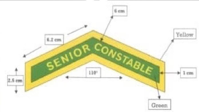 ITBP secnior constable