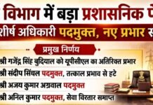 बड़ी कार्रवाई: ऊर्जा विभाग में बड़ा प्रशासनिक फेरबदल, कई शीर्ष अधिकारी पदमुक्त, इनको दी गई जिम्मेदारी