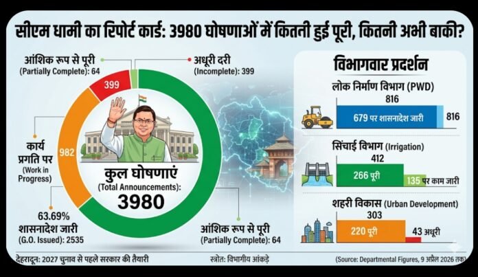 Screenshot_2026-04-10-09-49-33-86_680d03679600f7af0b4c700c6b270fe7