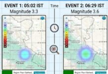 उत्तराखंड में सुबह-सुबह दो बार हिली धरती, हल्के भूकंप के झटके दर्ज