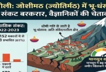 ज्योतिर्मठ में भू-धंसाव का खतरा बरकरार, मानसून में बढ़ सकती है जमीन खिसकने की रफ्तार