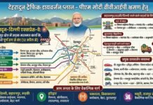 उत्तराखंड : देहरादून आने से पहले देख लें ट्रैफिक प्लान, एक्सप्रेस-वे बंद, कई रूट डायवर्ट